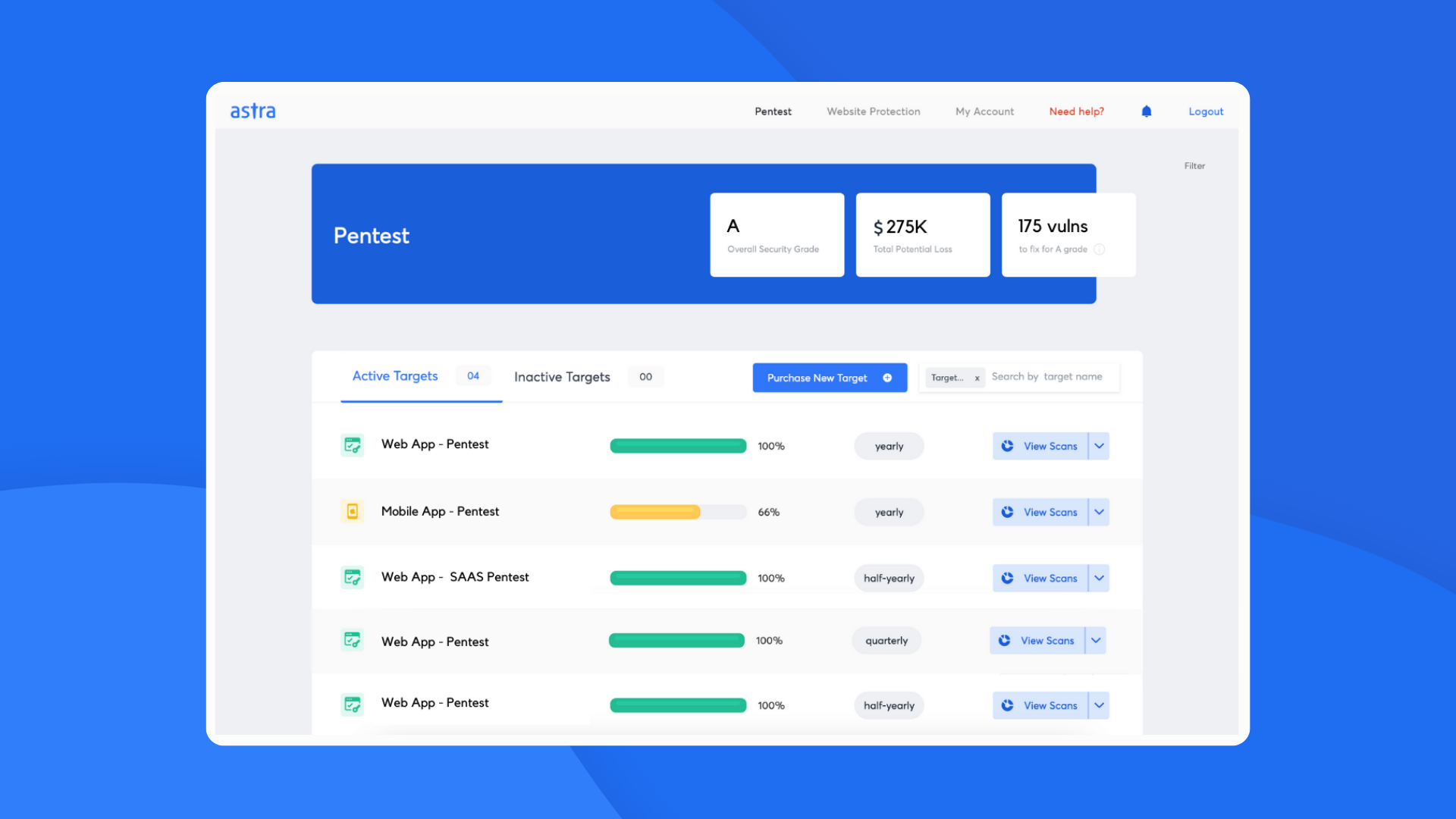 screenshot of Astra Pentest